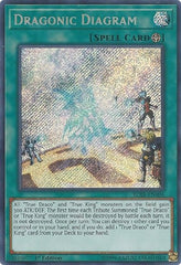 Dragonic Diagram [BLRR-EN096] Secret Rare | North Game Den