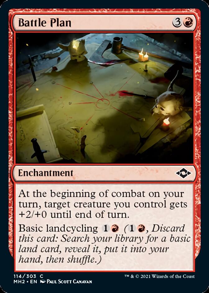 Battle Plan [Modern Horizons 2] | North Game Den