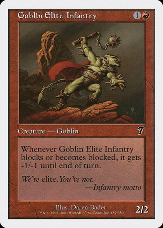 Goblin Elite Infantry [Seventh Edition] | North Game Den