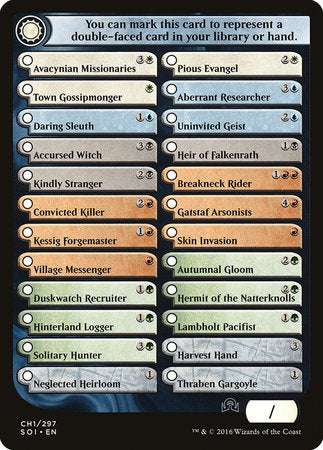 Checklist Card - (CH1) Shadows over Innistrad [Shadows over Innistrad Tokens] | North Game Den