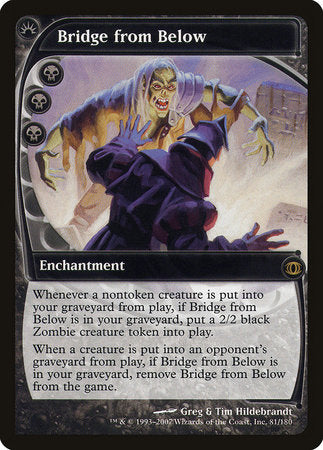 Bridge from Below [Future Sight] | North Game Den
