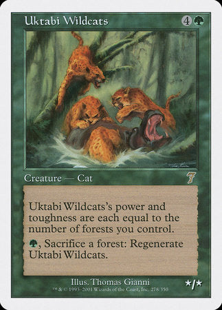 Uktabi Wildcats [Seventh Edition] | North Game Den