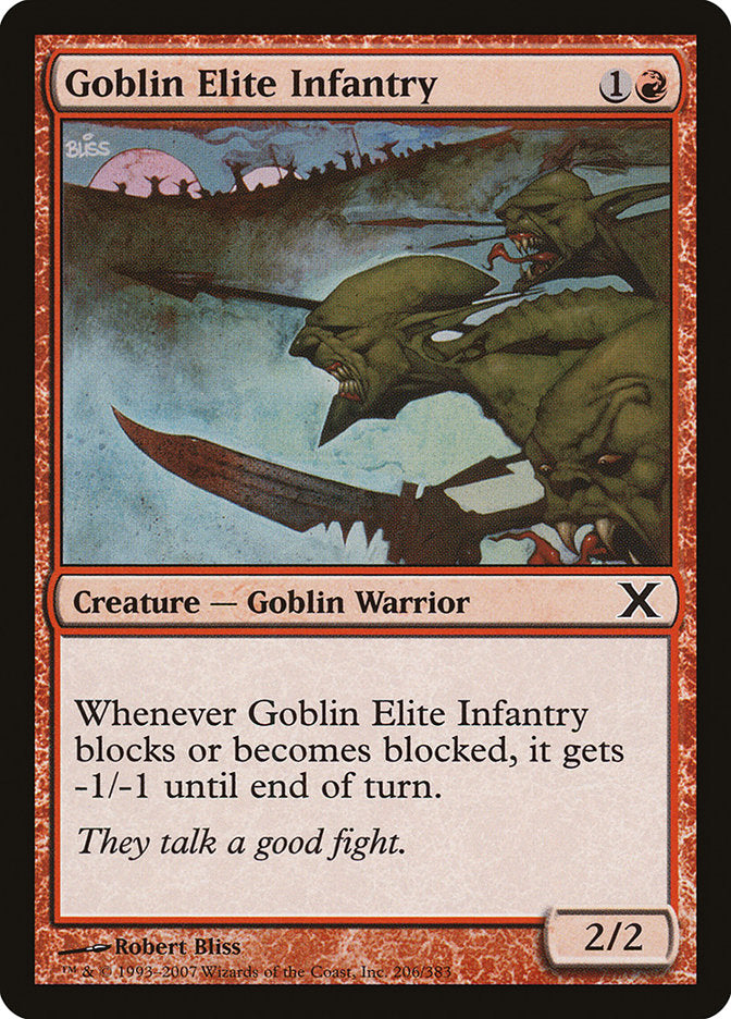 Goblin Elite Infantry [Tenth Edition] | North Game Den